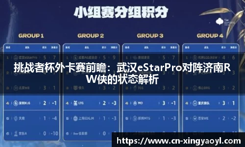 挑战者杯外卡赛前瞻：武汉eStarPro对阵济南RW侠的状态解析