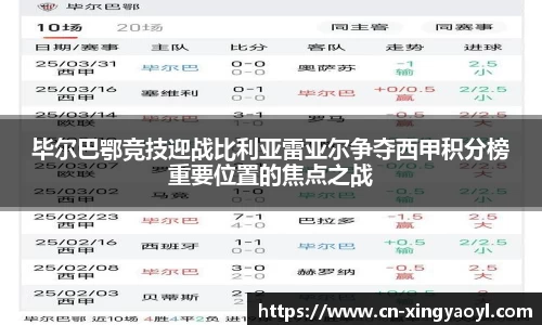 毕尔巴鄂竞技迎战比利亚雷亚尔争夺西甲积分榜重要位置的焦点之战